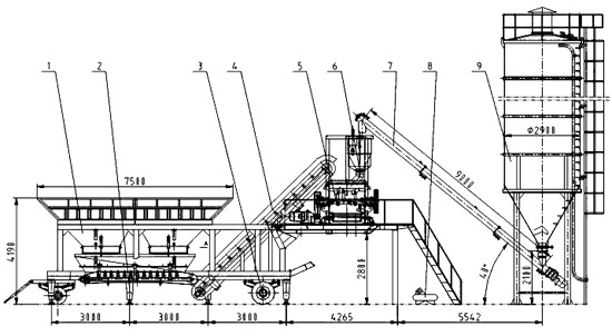 yhzs35 Portable concrete plant Catalogue