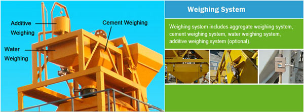 weighing system of portable concrete plant