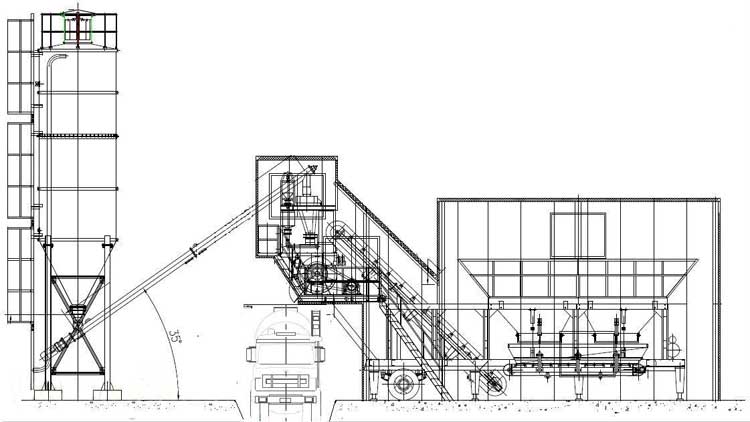 yhzs25 Portable concrete plant Catalogue